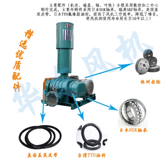 曝氣風(fēng)機(jī)裝機(jī)