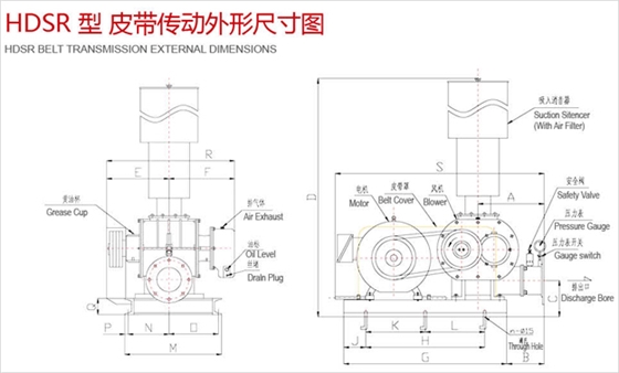 三葉羅茨風機尺寸圖.jpg