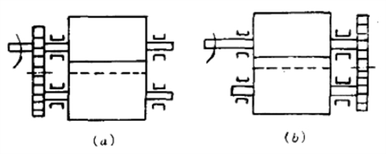 羅茨風(fēng)機(jī)齒輪傳動方式.png