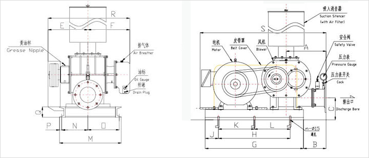 三葉羅茨風(fēng)機(jī)